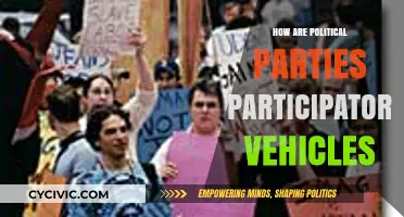 Political Parties as Participatory Vehicles: Engaging Citizens in Democracy