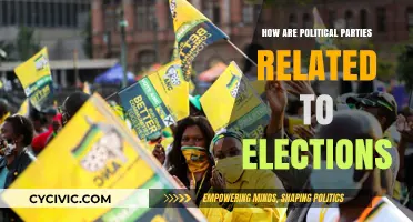 Political Parties and Elections: Understanding Their Interconnected Role in Democracy