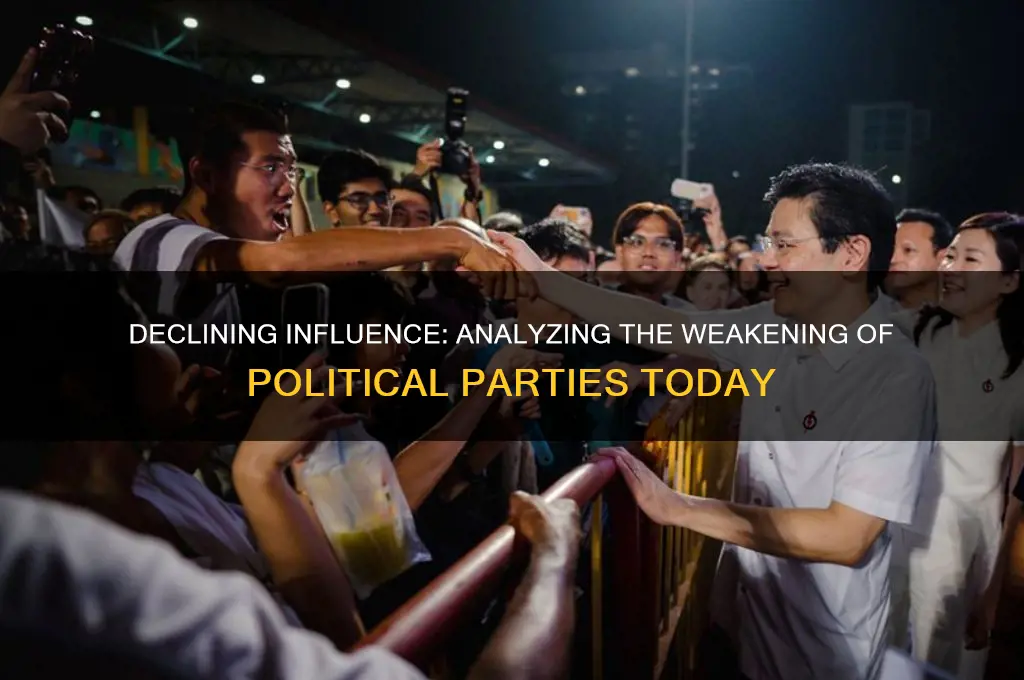 how are political parties weaker