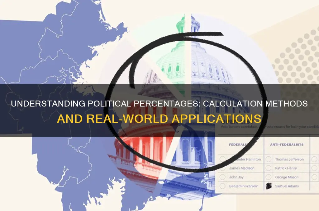 how are political percentages figured