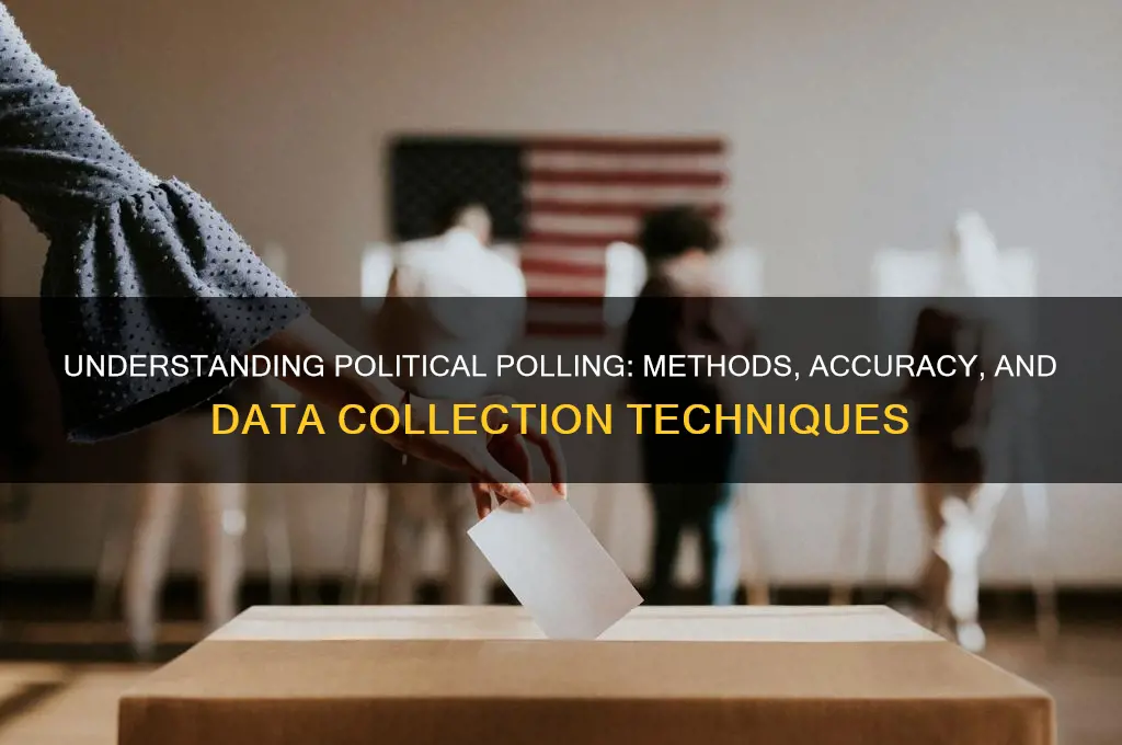 how are political polls collected