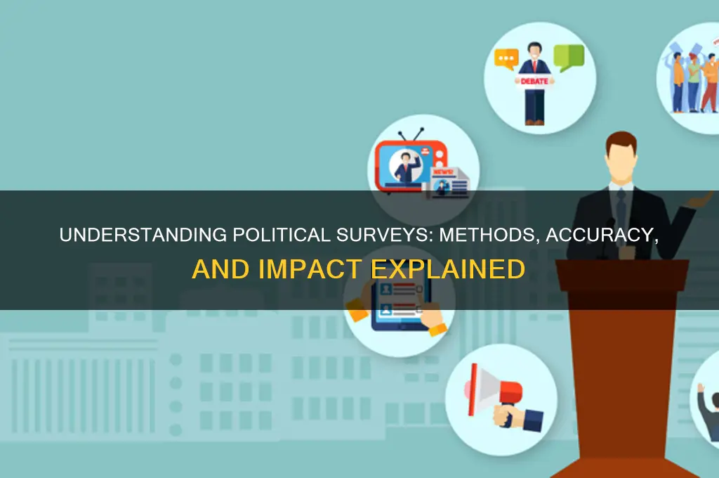 how are political surveys conducted