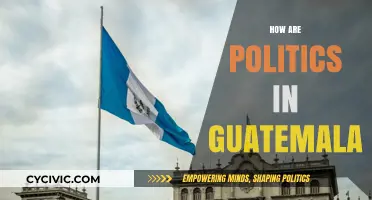 Guatemala's Political Landscape: Power, Corruption, and Social Struggles Explained
