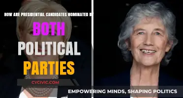 How Political Parties Nominate Presidential Candidates: A Comprehensive Guide