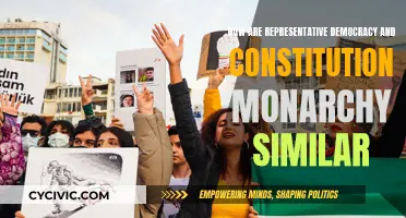 Representative Democracy and Monarchy: Similarities in Systems