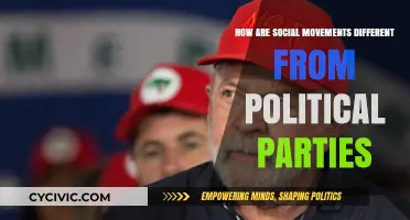 Social Movements vs. Political Parties: Key Differences and Unique Roles