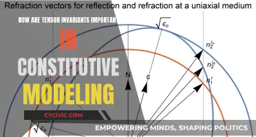 Tensor Invariants: Unlocking Constitutive Modeling's Secrets