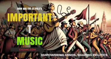 Harmony in Governance: The Crucial Role of Politics in Music