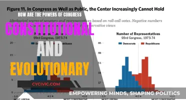 Congress' Powers: Constitutional Roots, Evolutionary Growth
