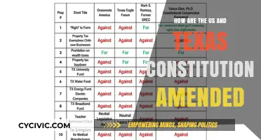 Amending US & Texas Constitutions: A Complex Process