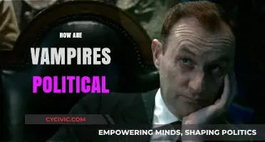 Vampire Politics: Power, Hierarchy, and Social Control in Undead Societies