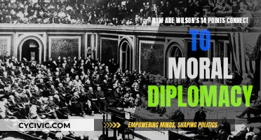 Moral Diplomacy: Wilson's Vision for a Post-War World Order