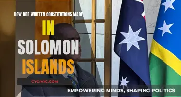 Solomon Islands' Constitution: Crafting a Written Framework