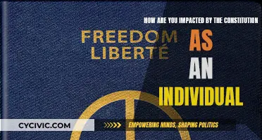 The Constitution: Your Rights and Their Limits