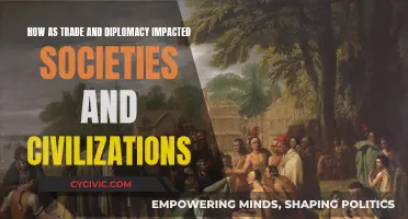 Trade and Diplomacy: Shaping Societies and Civilizations