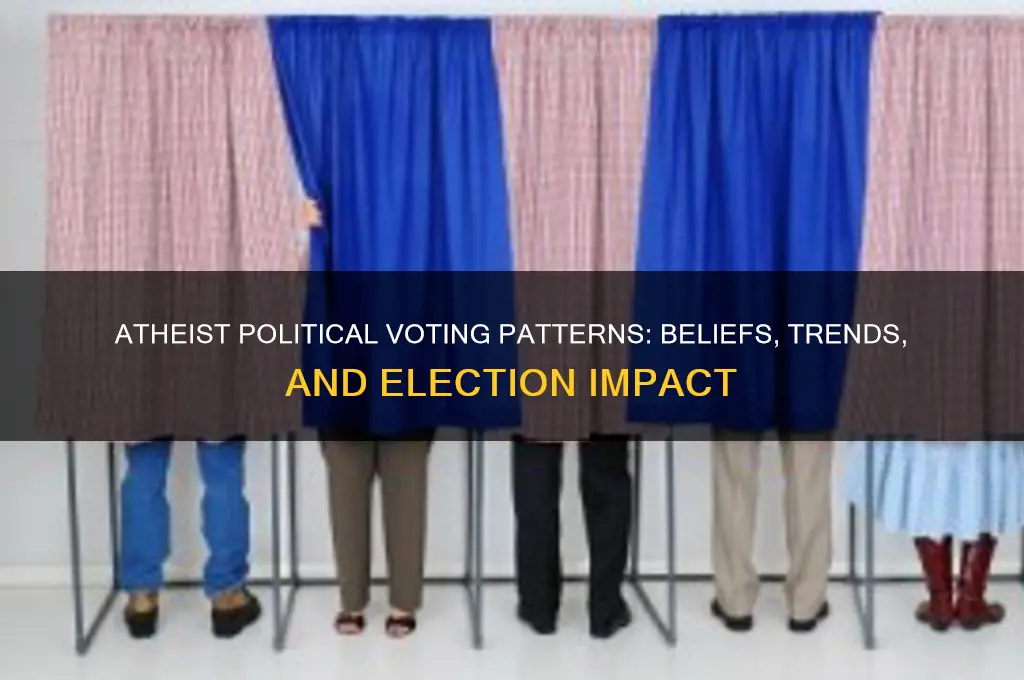 how atheist vote politically