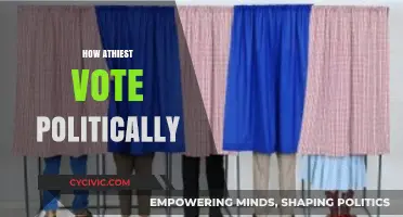 How Atheists Vote: Political Preferences and Secular Values Explored