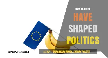 Bananas and Power: The Surprising Political Influence of a Tropical Fruit