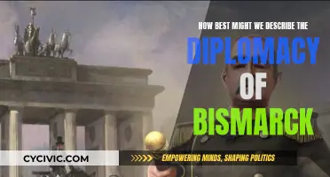 Bismarck's Diplomacy: A Realpolitik Masterclass
