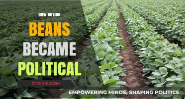 From Farm to Table: How Buying Beans Became a Political Act