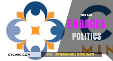 CAIR's Political Engagement: Strategies, Impact, and Advocacy in Action