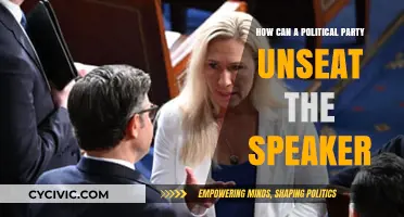 Strategic Moves: Unseating the Speaker in Political Power Shifts