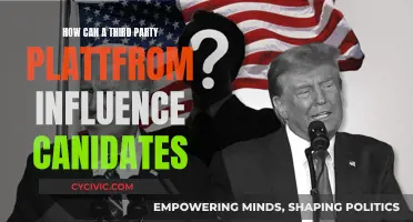 Third-Party Platforms: Shaping Candidate Influence and Outcomes