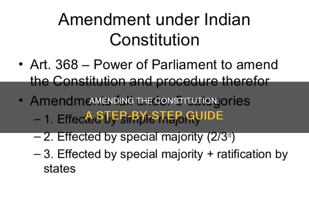how can an amendment to the constitution be proposed