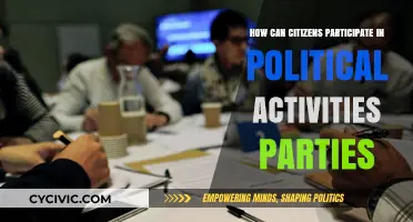 Empowering Citizens: Active Participation in Political Parties and Activities