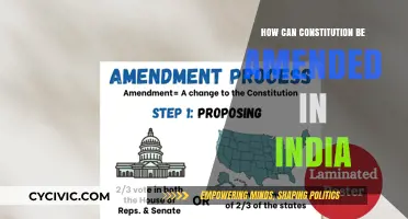 Amending India's Constitution: A Complex Process