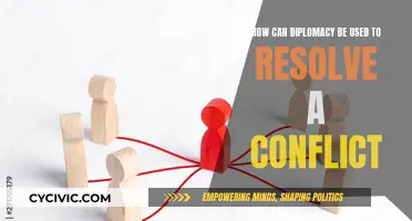 Diplomacy: Resolving Conflict with Words, Not Weapons