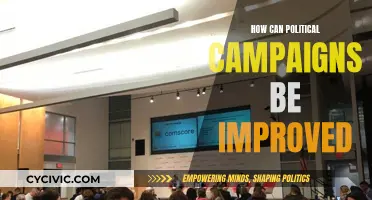 Enhancing Political Campaigns: Strategies for Modern Elections