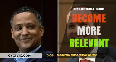 Revitalizing Democracy: Strategies for Political Parties to Regain Relevance