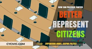 Bridging the Gap: Strategies for Political Parties to Truly Represent Citizens