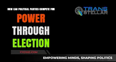 Strategic Campaigns: How Political Parties Vie for Power in Elections