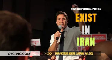 Iran's Political Landscape: Understanding the Existence of Parties Within the System