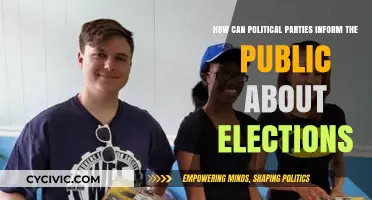 Empowering Voters: Strategies for Political Parties to Educate the Public on Elections