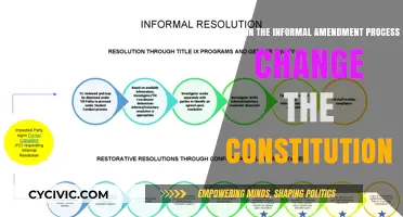 Informal Amendments: Changing the Constitution Without a Vote