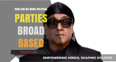 Broadening Political Parties: Strategies for Inclusive and Diverse Representation