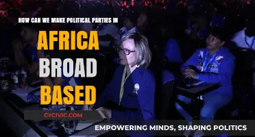 Broadening Africa's Political Parties: Strategies for Inclusive and Diverse Representation