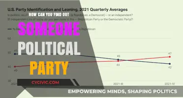 Discovering Political Affiliations: Effective Ways to Identify Someone's Party