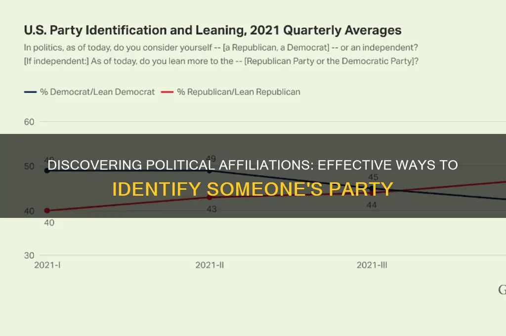 how can you find out someone political party
