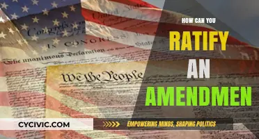 Amending the Constitution: The Ratification Process