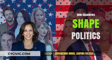 Celebrity Influence: How Stars Shape Political Narratives and Public Opinion