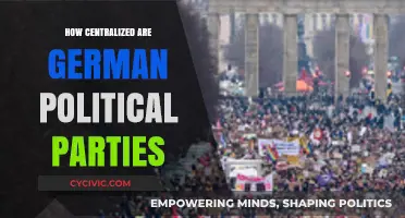 Centralization in German Politics: Analyzing Party Structures and Decision-Making