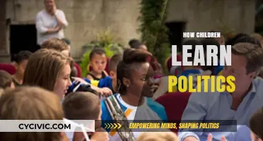 How Kids Absorb Political Views: A Developmental Perspective