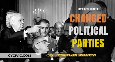 Civil Rights Movement: Transforming Political Party Platforms and Alliances