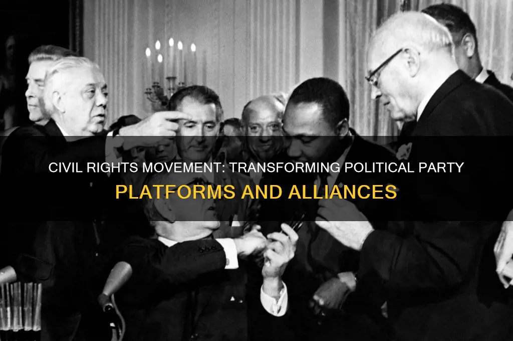 how civil rights changed political parties
