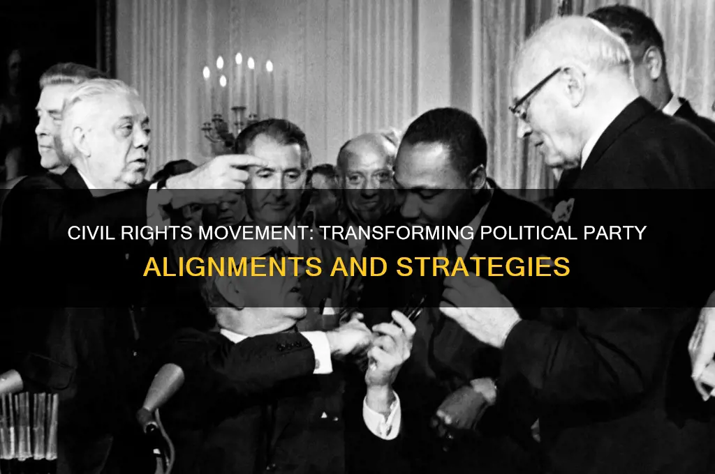 how civil rigjts changed political parties