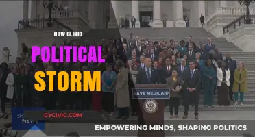 Navigating the Political Storm: Strategies for Clinics in Turbulent Times